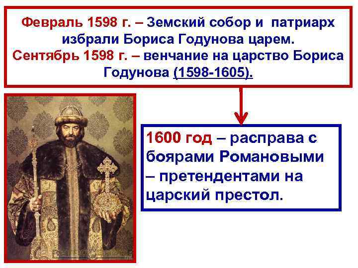 Выборный представитель земской власти. Земский собор Борис Годунов 1598. Земский собор 1598 г и избрание на царство Бориса Годунова. Избрание царем Бориса Бориса Годунова. Причины избрания Бориса Годунова на царство.