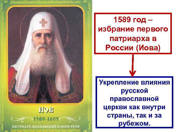 1589 год – избрание первого патриарха в России (Иова) 1589 год – избрание первого патриарха в России (Иова)