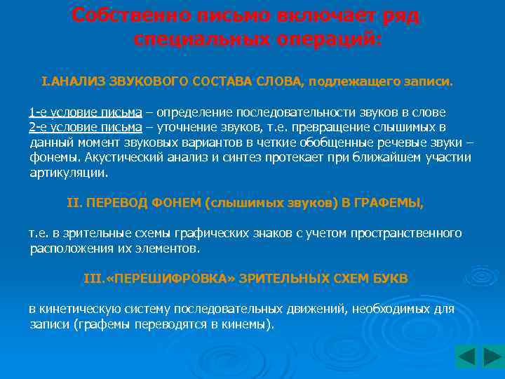  Собственно письмо включает ряд специальных операций: I. АНАЛИЗ ЗВУКОВОГО СОСТАВА СЛОВА, подлежащего записи.