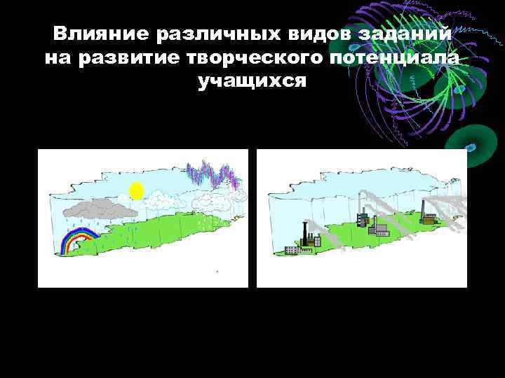  Влияние различных видов заданий на развитие творческого потенциала учащихся 