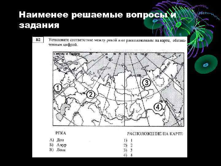 Наименее решаемые вопросы и задания 