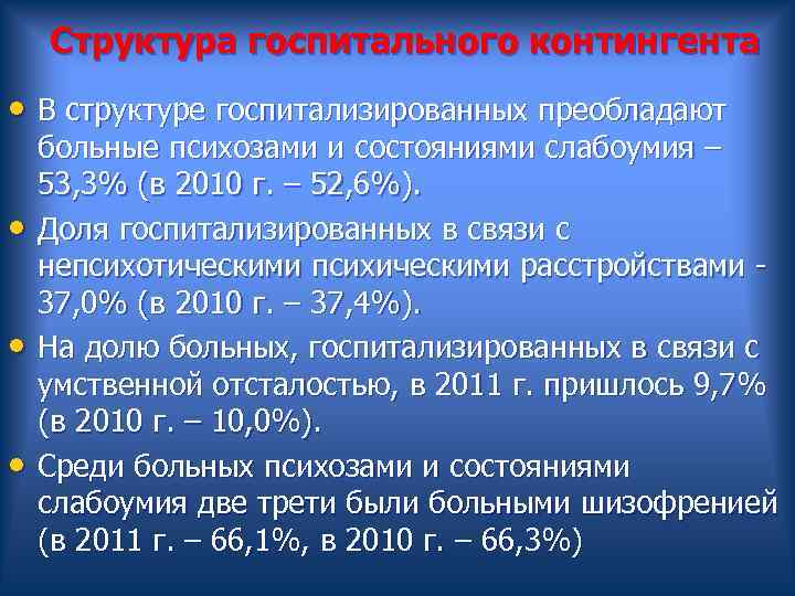  Структура госпитального контингента • В структуре госпитализированных преобладают больные психозами и состояниями слабоумия