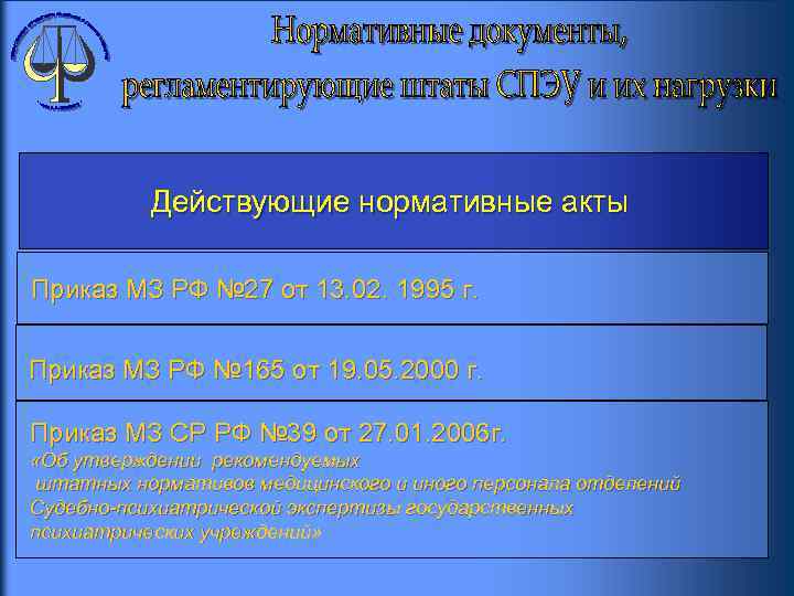  Действующие нормативные акты Приказ МЗ РФ № 27 от 13. 02. 1995 г.