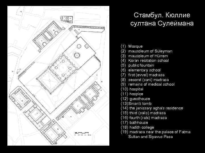  Стамбул. Кюллие султана Сулеймана (1) Mosque (2) mausoleum of Süleyman (3) mausoleum of