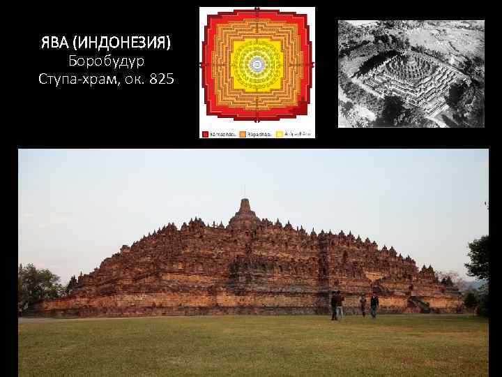 ступа Кумбум 1427– 1439 