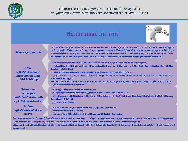       Налоговые льготы, предоставляемые инвесторам на   