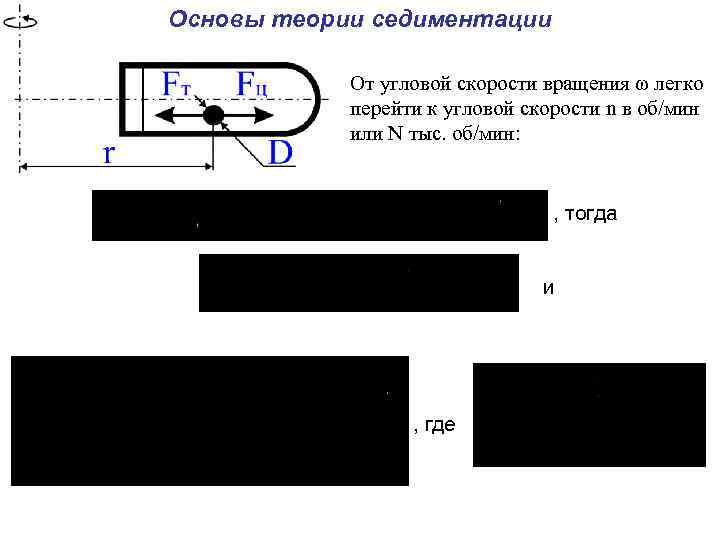 Основы теории седиментации От угловой скорости вращения ω легко перейти к угловой скорости n