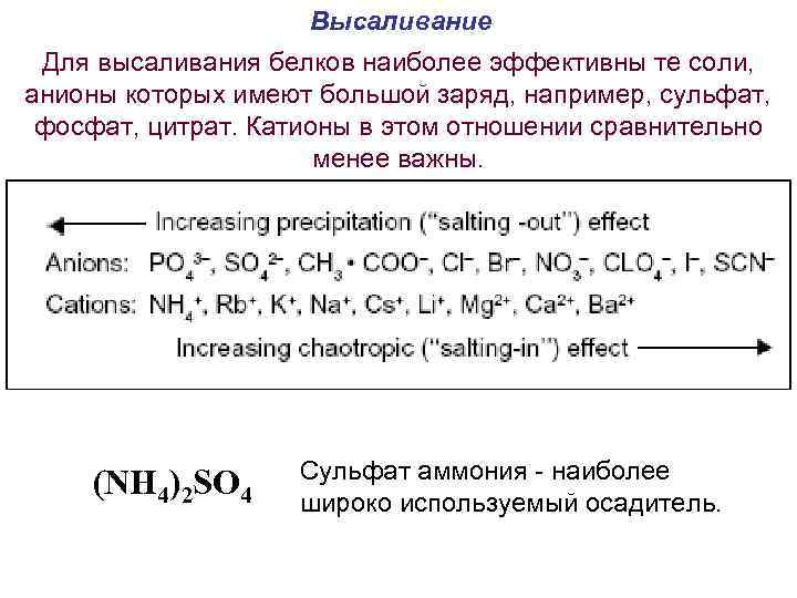 Реакция сульфита натрия с серой. Высаливание белков сульфатом аммония. Белок и сульфат аммония реакция.