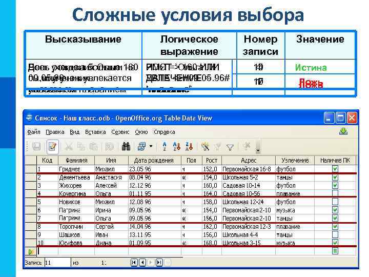   Сложные условия выбора  Высказывание  Логическое     
