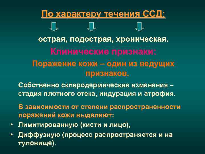  • Поражение слизистых в виде стоматита, ринита,  фарингита, хронического конъюнктивита).  •