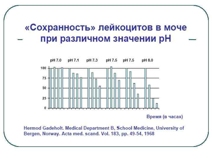   Бактериурия Для выявления бактерий в моче существуют: v  ориентировочные методы: микроскопия,