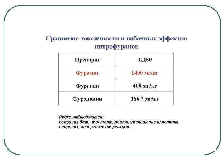   Иммуноактивные препаратами В нескольких рандомизированных исследованиях была  показана большая эффективность ОМ-89