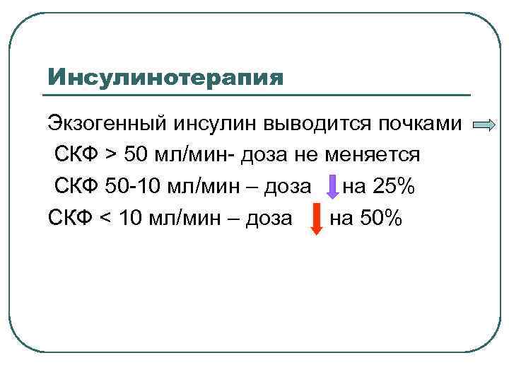  Тиазолиндионы (глитазоны) Препараты- розиглитазон (авандиа)    пиоглитазон (актос) Механизм действия –