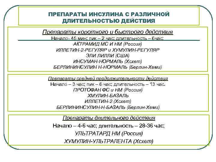 Препараты сульфонилмочевины I поколения – букарбан, хлорпропамид II поколения-глибекламид (манинил), глипизид (глюкотрол), глимепирид (амарил),