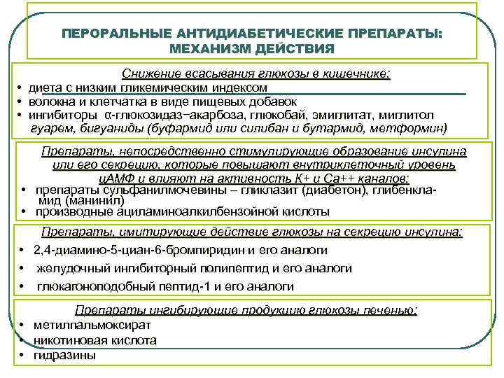   Несульфонилмочевинные   секретогоги Репаглинид(новонорм),  натеглинид (старликс). Механизм действия- стимуляторы секреции