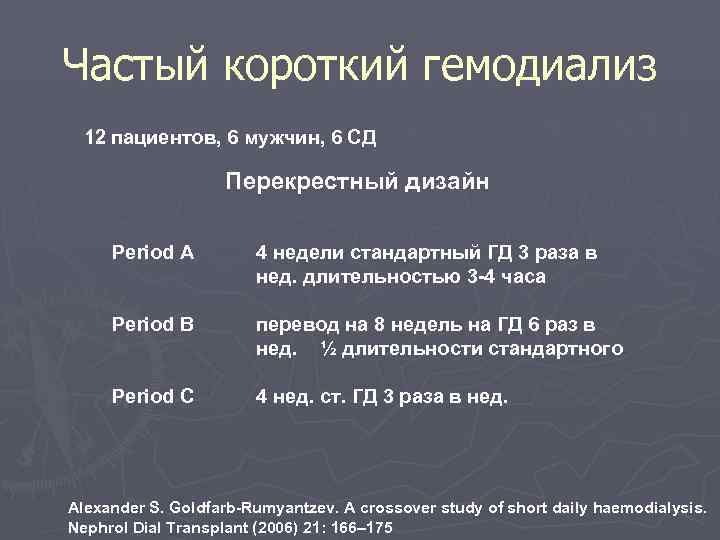 Частый короткий гемодиализ  12 пациентов, 6 мужчин, 6 СД    Перекрестный