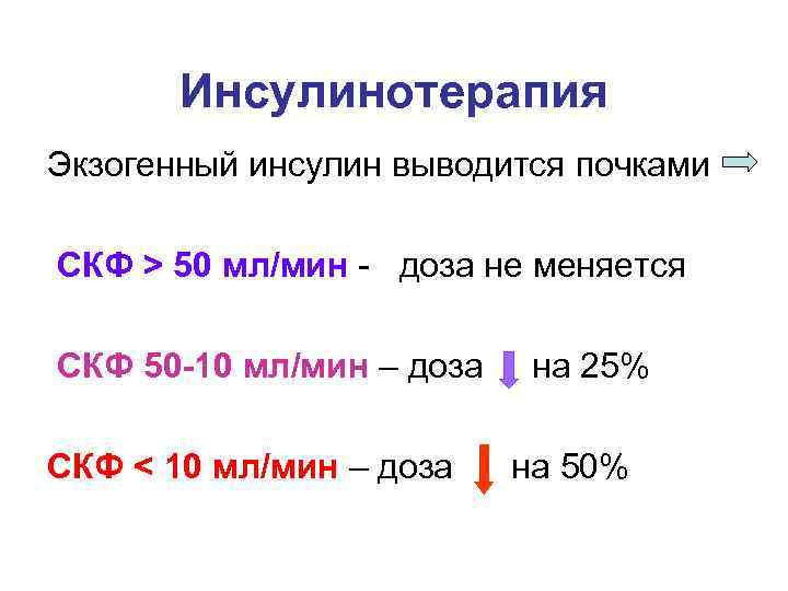 Определение скорости клубочковой фильтрации скф женщины