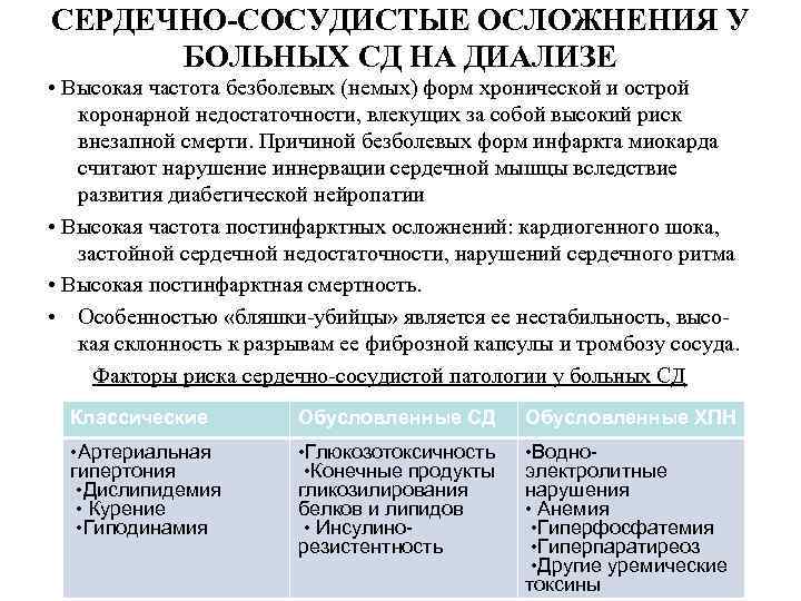 СЕРДЕЧНО-СОСУДИСТЫЕ ОСЛОЖНЕНИЯ У  БОЛЬНЫХ СД НА ДИАЛИЗЕ • Высокая частота безболевых (немых) форм
