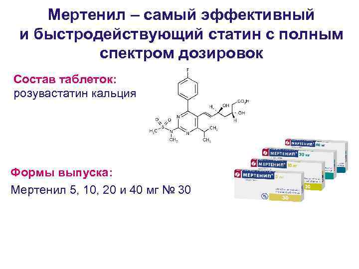  Мертенил – самый эффективный и быстродействующий статин с полным спектром дозировок Состав таблеток: