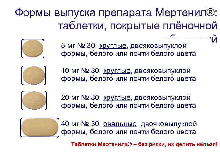 Формы выпуска препарата Мертенил®: таблетки, покрытые плёночной оболочкой 5 мг № 30: круглые, двояковыпуклой