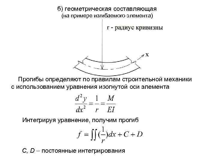  б) геометрическая составляющая (на примере изгибаемого элемента) Прогибы определяют по правилам строительной механики