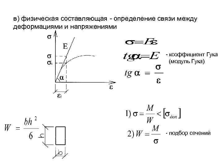 Составляющие определение