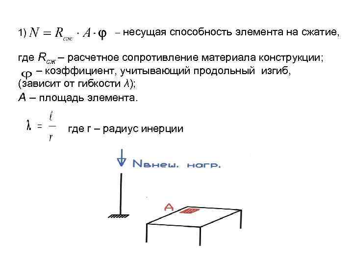 Элемент площади. Несущая способность сжатого элемента. Гибкость Центрально-сжатого элемента зависит от длины элемента. Продольный изгиб сопромат.