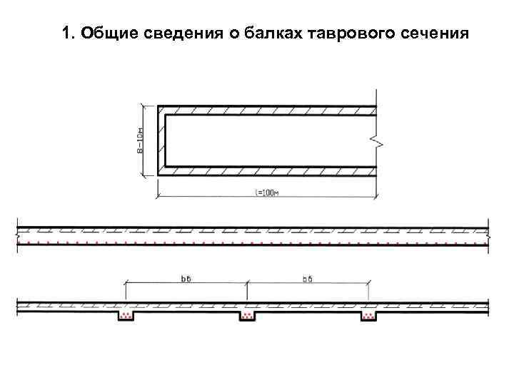 Ширина полки таврового сечения