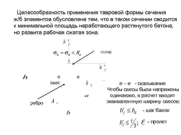 Ширина полки таврового сечения