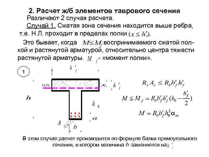 Площади поперечных сечений балок. Площадь сечения жб тавровой балки.