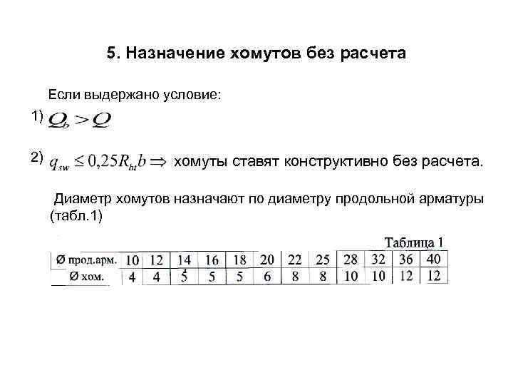  5. Назначение хомутов без расчета Если выдержано условие: 1) 2) хомуты ставят конструктивно