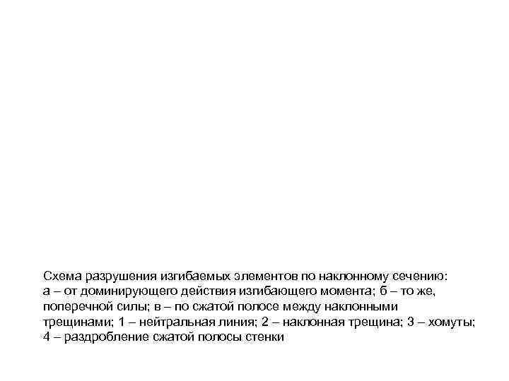 Схема разрушения изгибаемых элементов по наклонному сечению: а – от доминирующего действия изгибающего момента;