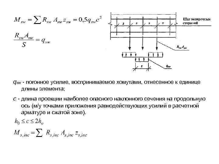 Условие прочности и расчеты на прочность