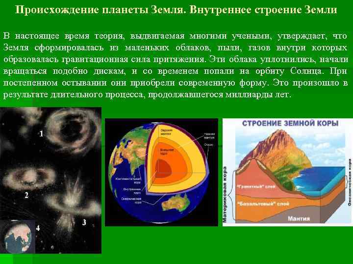 Рождение планеты земля презентация