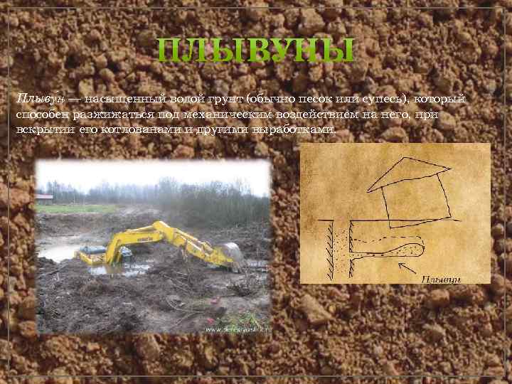 Плыву н — насыщенный водой грунт (обычно песок или супесь), который способен разжижаться под