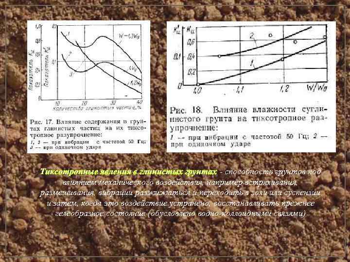 Тиксотропные явления в глинистых грунтах - способность грунтов под  влиянием механического воздействия, например