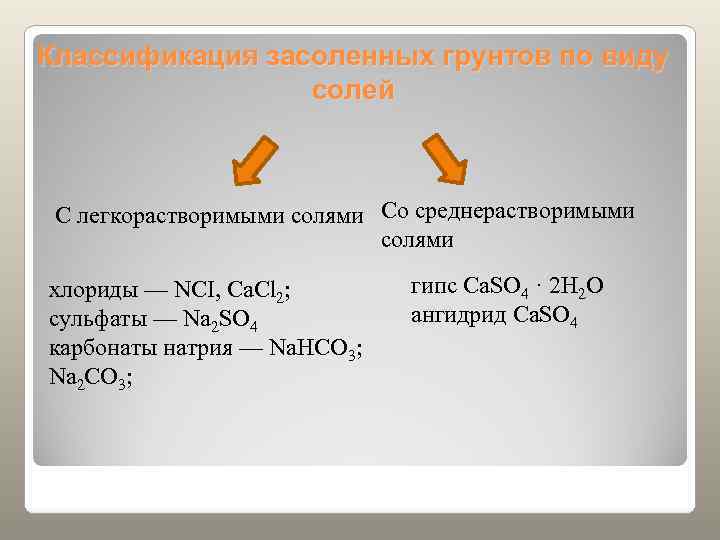 К солям относится. Легкорастворимые соли в почве. Легко растворимые соли. Засоленные грунты содержат …….% Солей. Легкорастворимые соли в почве определение.