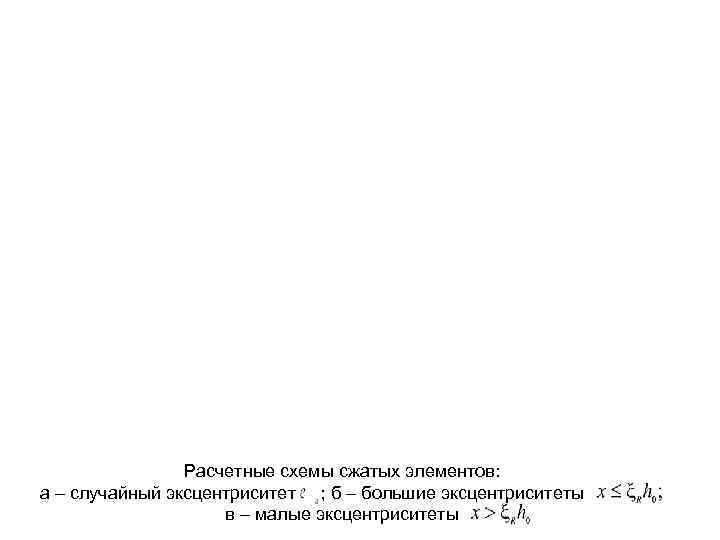  Расчетные схемы сжатых элементов: а – случайный эксцентриситет ; б – большие эксцентриситеты