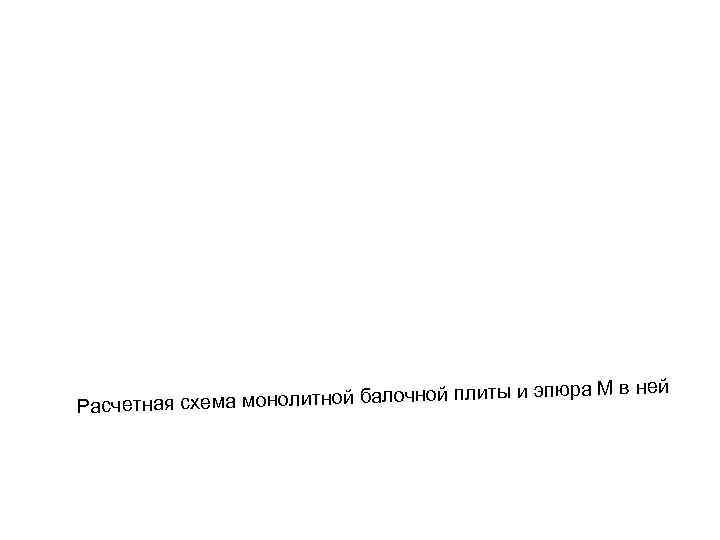  3. Армирование ж/б монолитных балочных плит    Армирование плиты отдельными стержнями:
