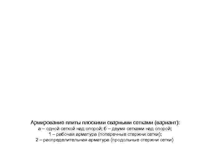 4. Армирование второстепенных балок  К выбору расчетной схемы второстепенной балки: 1 – первые