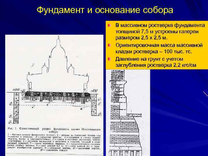 Фундамент и основание собора В массивном ростверке фундамента толщиной 7, 5 м устроены галереи