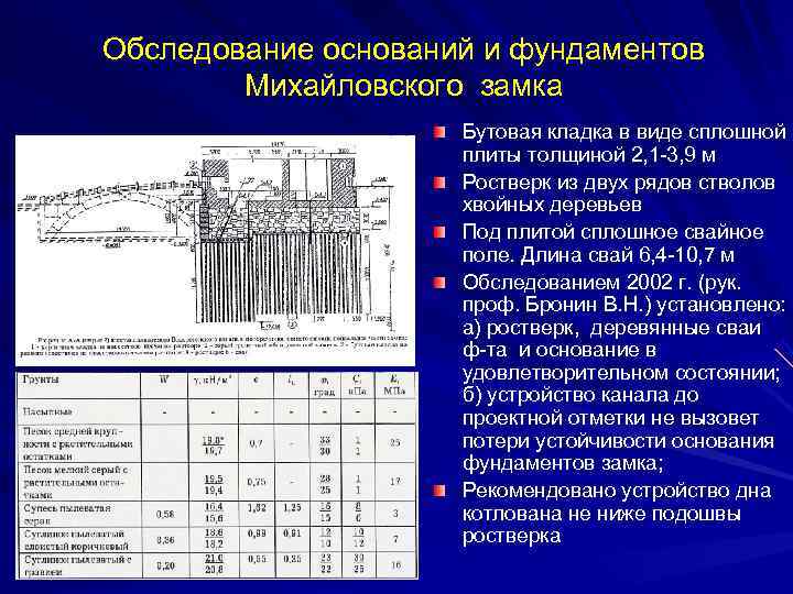 Основания осмотра