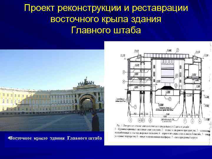 Дворцовая площадь чертеж