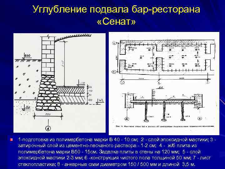  Углубление подвала бар-ресторана «Сенат» 1 -подготовка из полимербетона марки В 40 - 10