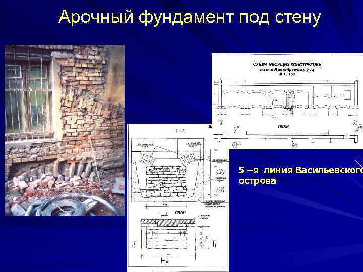 Арочный фундамент под стену 5 –я линия Васильевского острова 