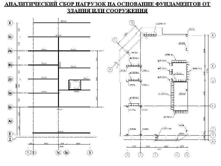 АНАЛИТИЧЕСКИЙ СБОР НАГРУЗОК НА ОСНОВАНИЕ ФУНДАМЕНТОВ ОТ ЗДАНИЯ ИЛИ СООРУЖЕНИЯ 