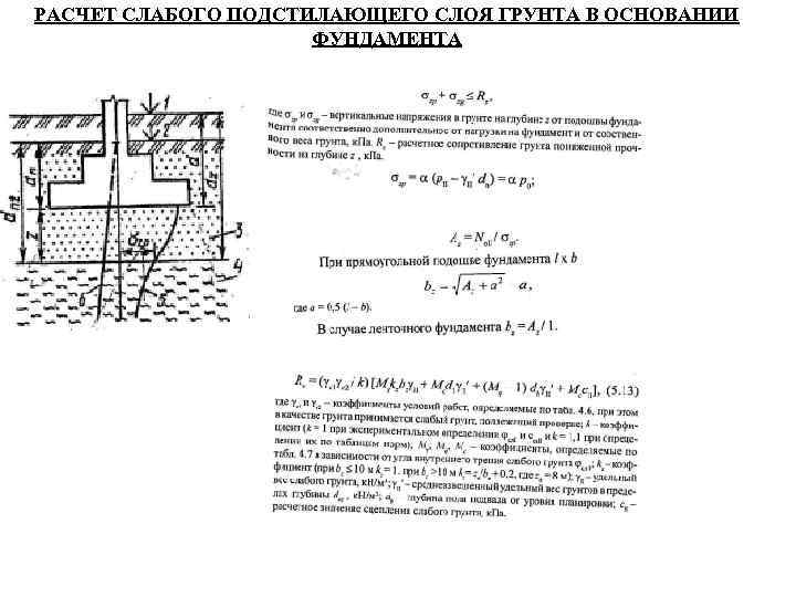 РАСЧЕТ СЛАБОГО ПОДСТИЛАЮЩЕГО СЛОЯ ГРУНТА В ОСНОВАНИИ ФУНДАМЕНТА 