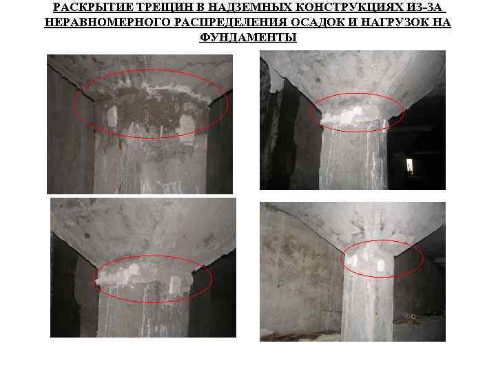  РАСКРЫТИЕ ТРЕЩИН В НАДЗЕМНЫХ КОНСТРУКЦИЯХ ИЗ-ЗА НЕРАВНОМЕРНОГО РАСПРЕДЕЛЕНИЯ ОСАДОК И НАГРУЗОК НА ФУНДАМЕНТЫ