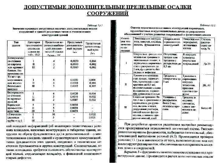 Допустимая осадка. Таблица категории технического состояния. Категория технического состояния зданий таблица. Допустимая осадка здания. Категория технического состояния зданий допустимые осадки.