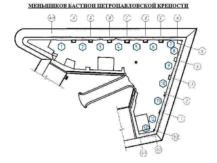 МЕНЬШИКОВ БАСТИОН ПЕТРОПАВЛОВСКОЙ КРЕПОСТИ 